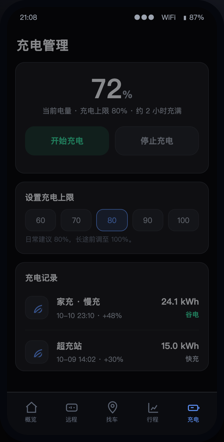 充电管理页面